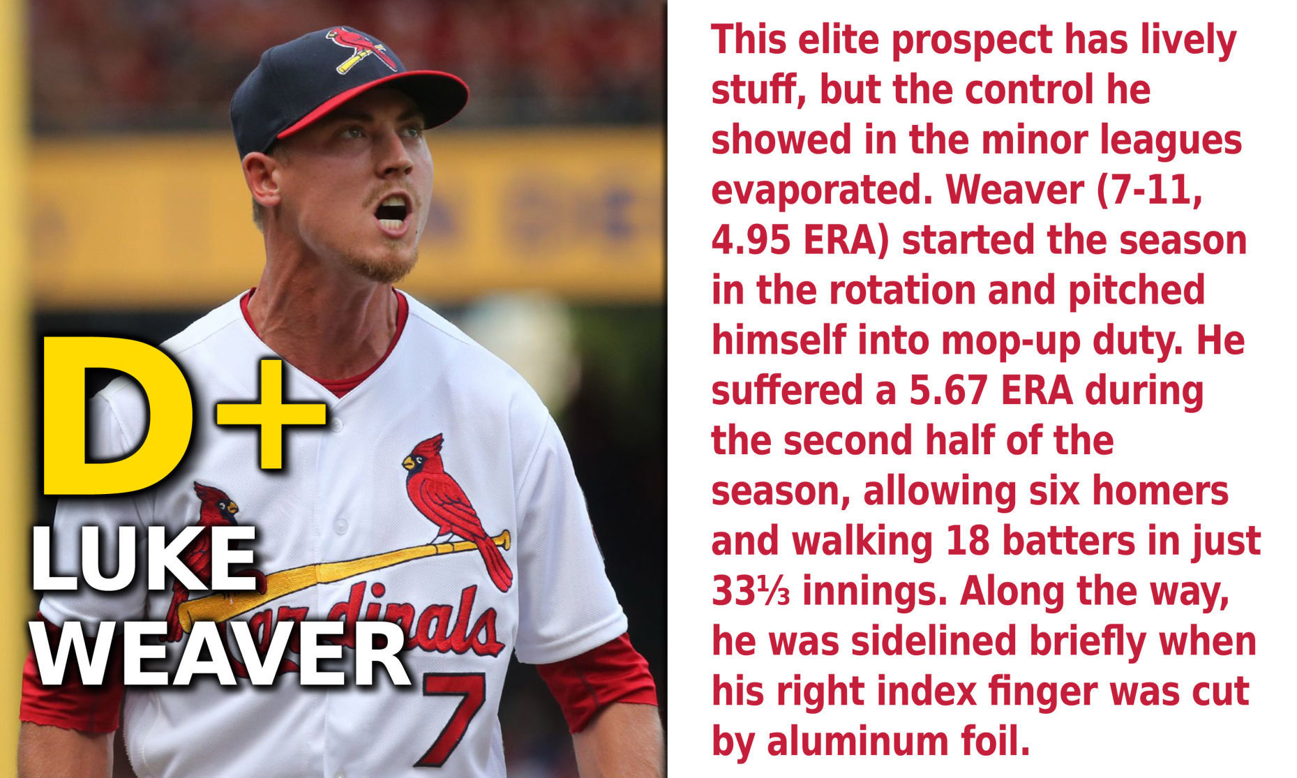 Luke Weaver